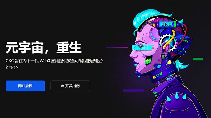 保证金预警体系